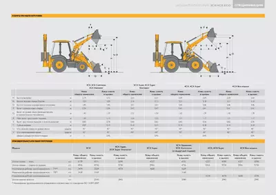 Габариты при работе погрузчиком JCB 3CX Super