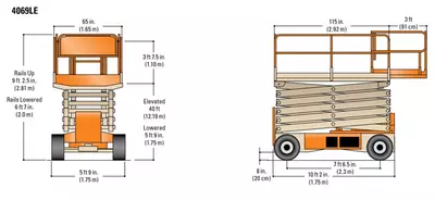 Габаритные размеры ножничного подъемника JLG 4069LE