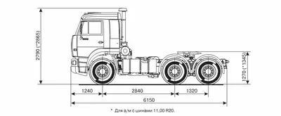 Габаритные размеры тягача КамАЗ 65116