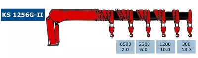 Грузовысотные характеристики манипулятора 9 тонн KANGLIM KS1256G-II