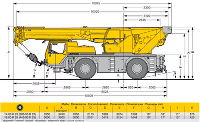 Габаритные размеры автокрана LIEBHERR LTM 1040-2.1