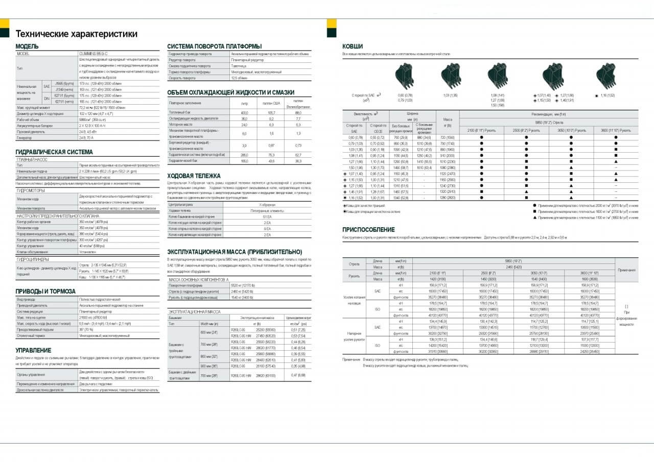 Технические характеристики Hyundai R260LC-9S